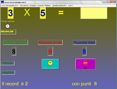 Tabelline immagine programma